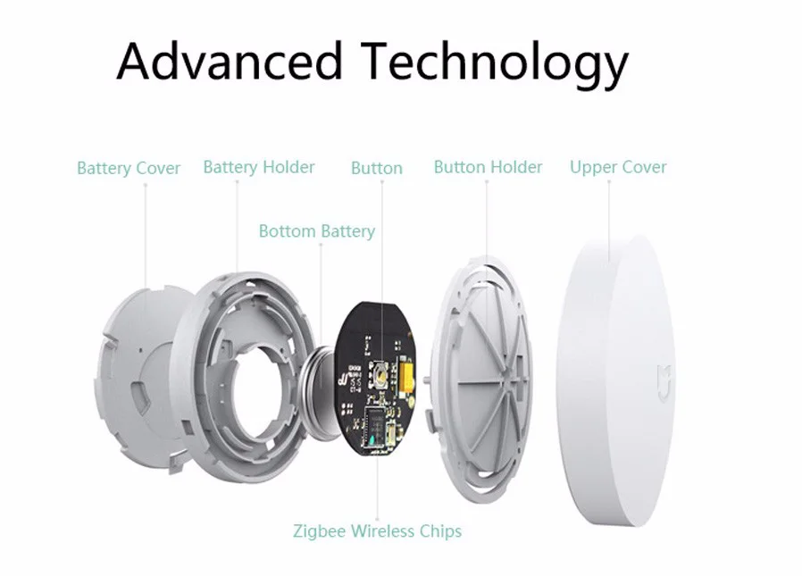 Xiao mi jia, беспроводной переключатель, центр управления домом, интеллектуальное многофункциональное устройство для умного дома, работает с приложением mi Home