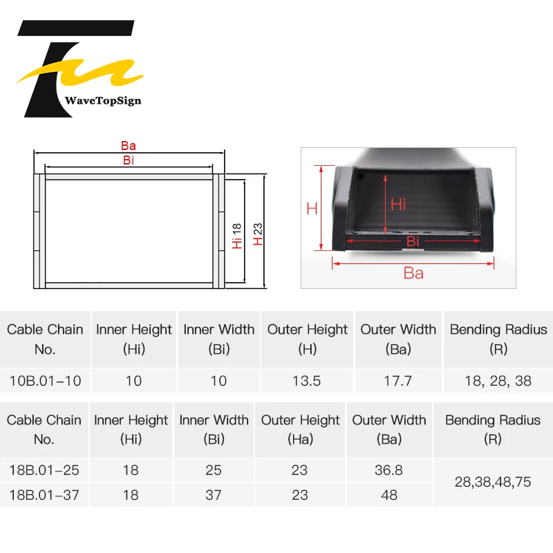 Bridge Non-Opening Cable Chain 10x20 15x20 30mm Transmission Plastic Drag Towline For Laser Cutting Engraving CNC Machine Tool plastic cable chain cable carrier