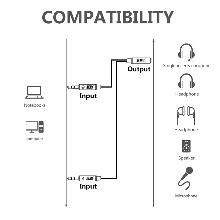 2 male to 1 female audio cable (4)