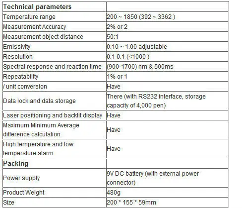 50: 1,-18-1650C(0-3002F), инфракрасный термометр AR882A