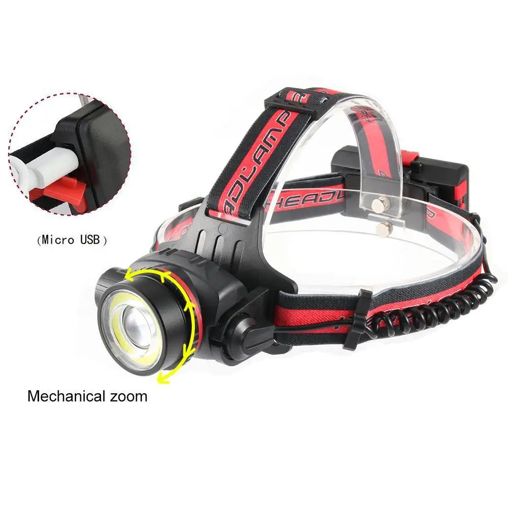 Zoom Bright T6 LED Tactical ZOOMable HeadLamp HeadLight Lamp Powerful