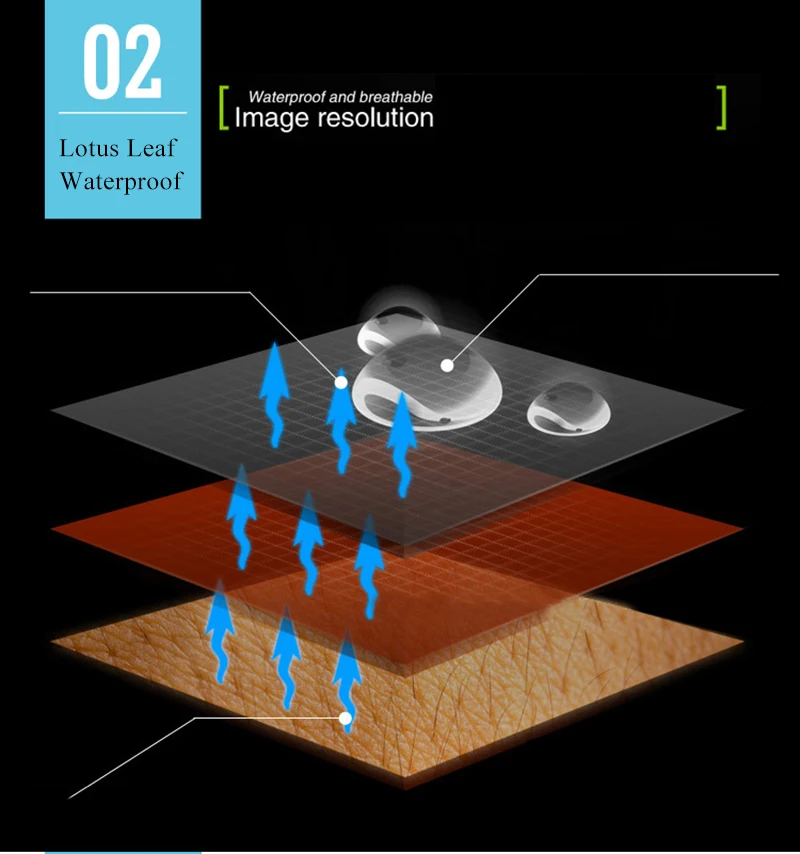 52