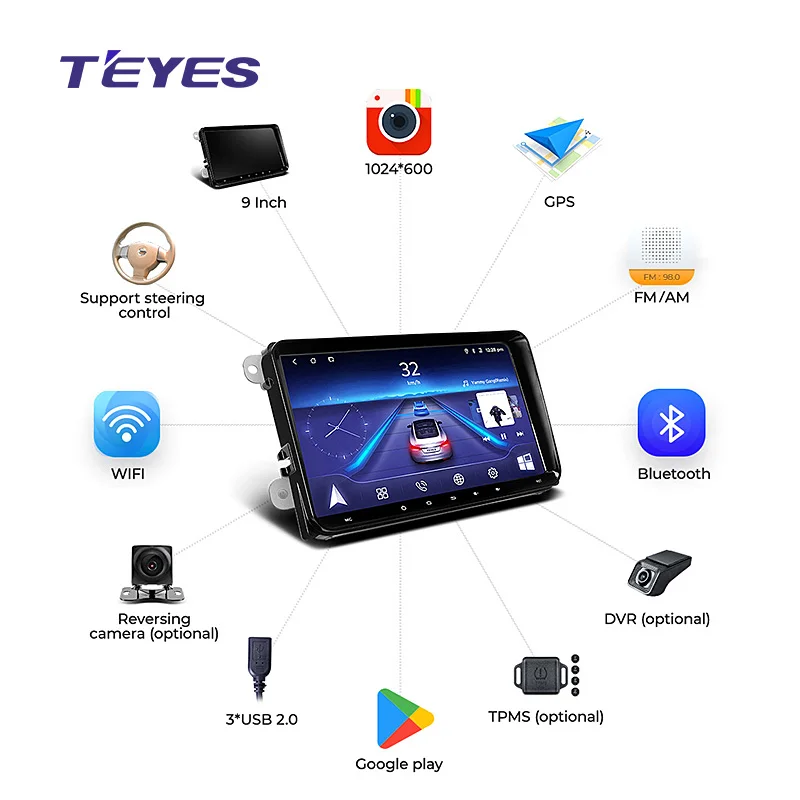 Top TEYES CC For Volkswagen Touran Mk5 2003-2015 Car Radio Multimedia Video Player Navigation GPS Android Accessories Sedan No dvd 3