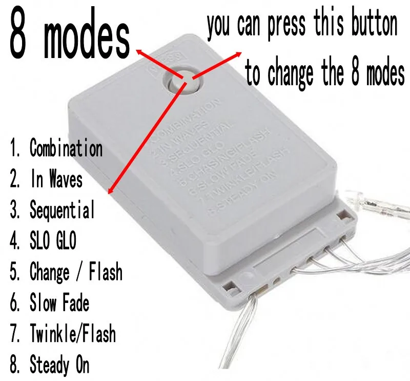 New 20M 200 LED Fairy String Lights Multi-color 220V Waterproof holiday led lighting Christmas/Wedding/Party Decoration Lights New 20M 200 LED Fairy String Lights Multi-color 220V Waterproof holiday led lighting Christmas/Wedding/Party Decoration Lights