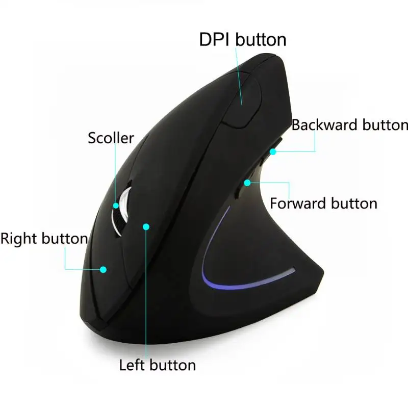 

Wireless Mouse Ergonomic Optical 2.4G 800/1200/1600DPI Colorful Light Wrist Healing Vertical Mice Mouse For PC Computer Gaming