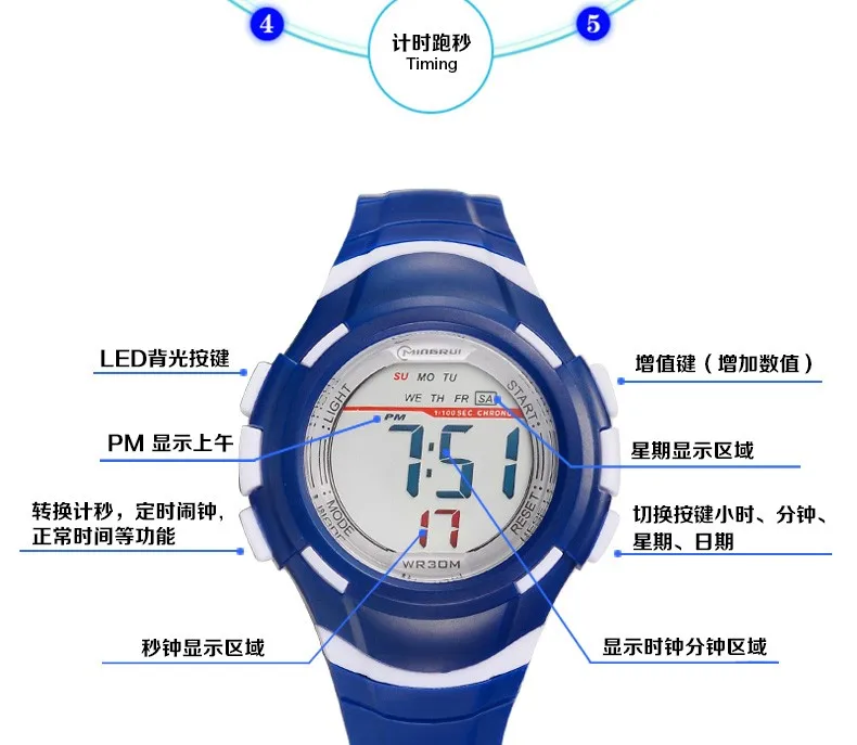 MINGRUI унисекс спортивные военные дети часы светодиодный цифровой мода Повседневное часы водонепроницаемый открытый Наручные часы