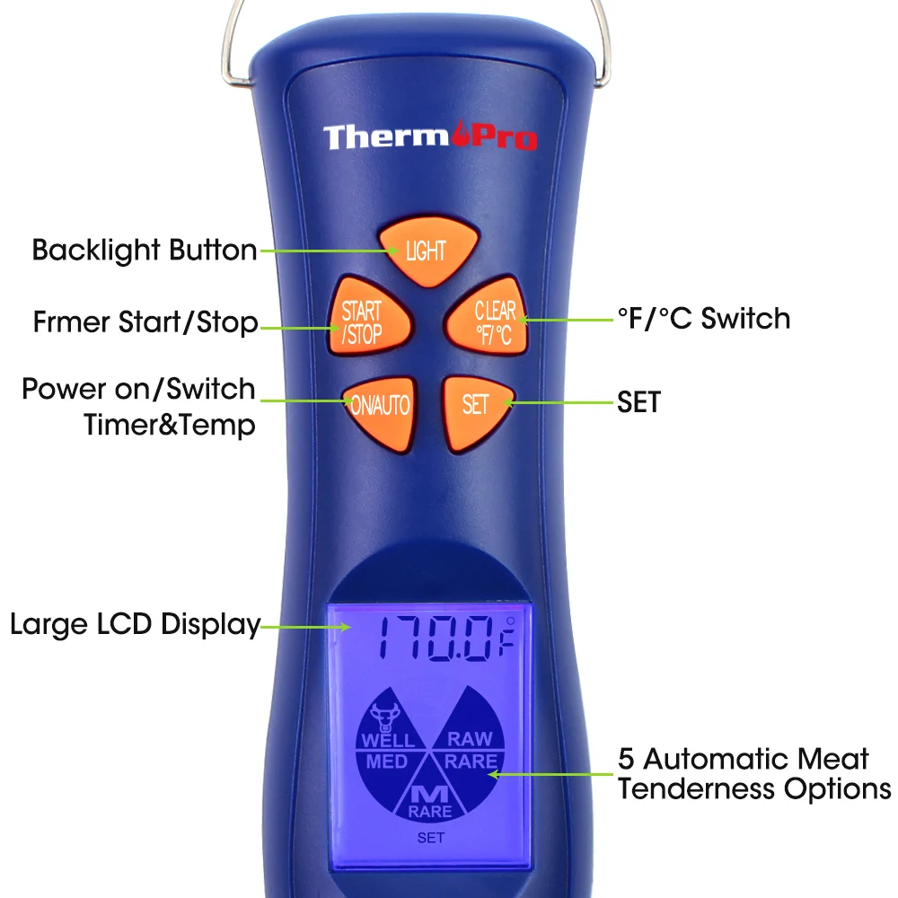 TP-05(5)