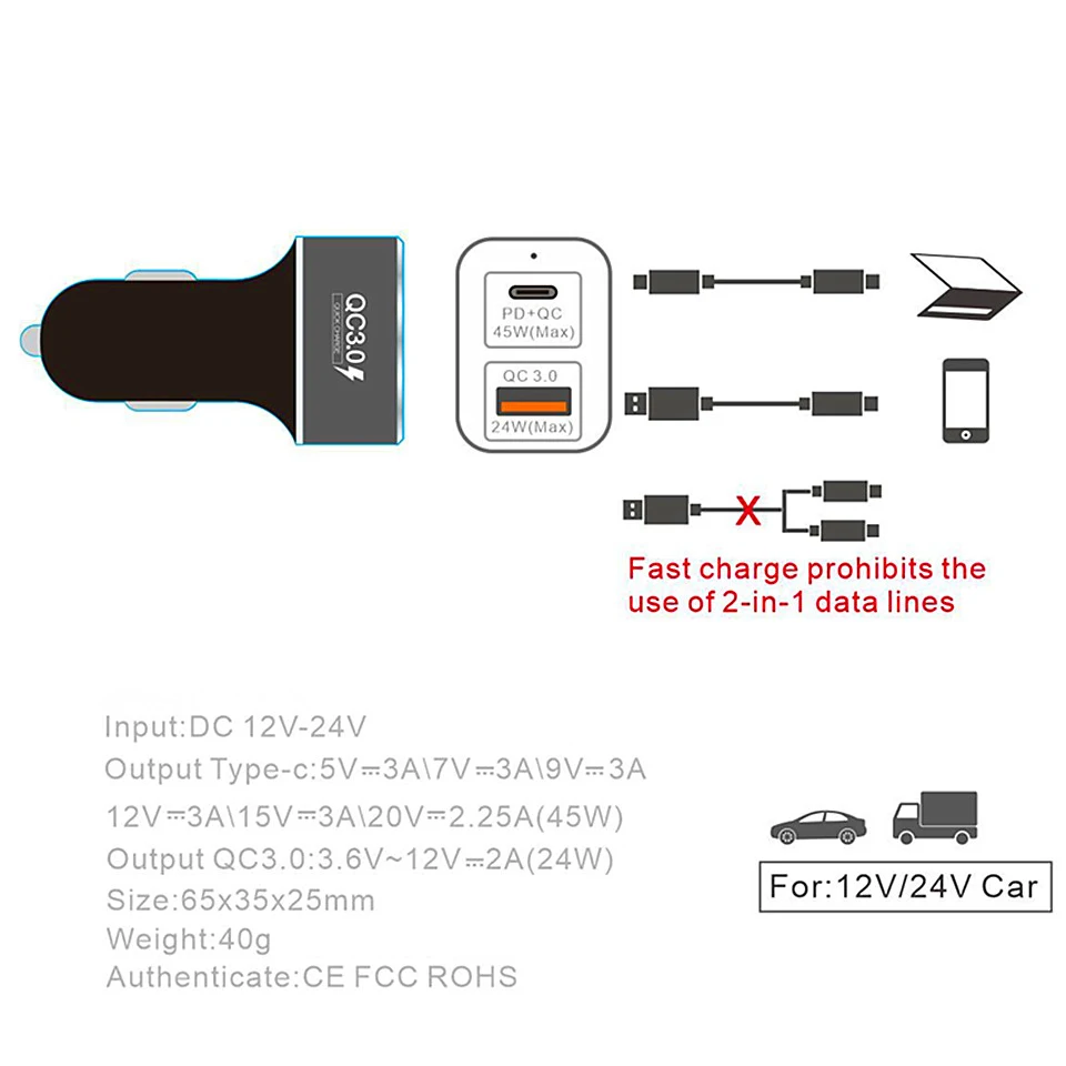Amstar-USB-Type-C-PD-Car-Charger-Quick-Charge-3-0-USB-C-Car-Charger-69W