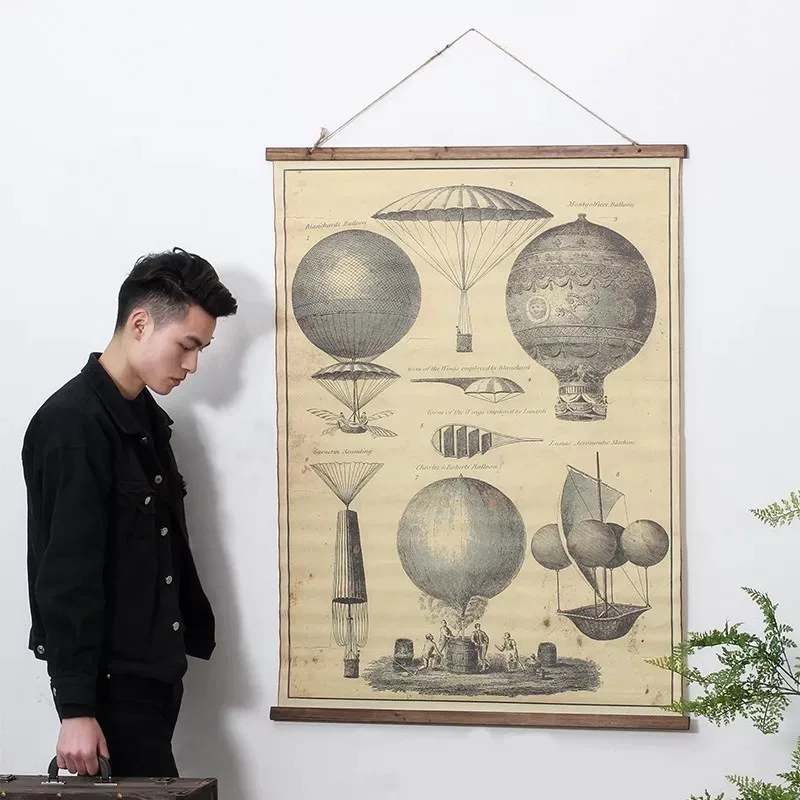 Kopen Americal Industri euml;le stijl retro linnen doek tapijt 93*121 cm, antieke behandeling muur opknoping schilderen Bar decoratie schilderen