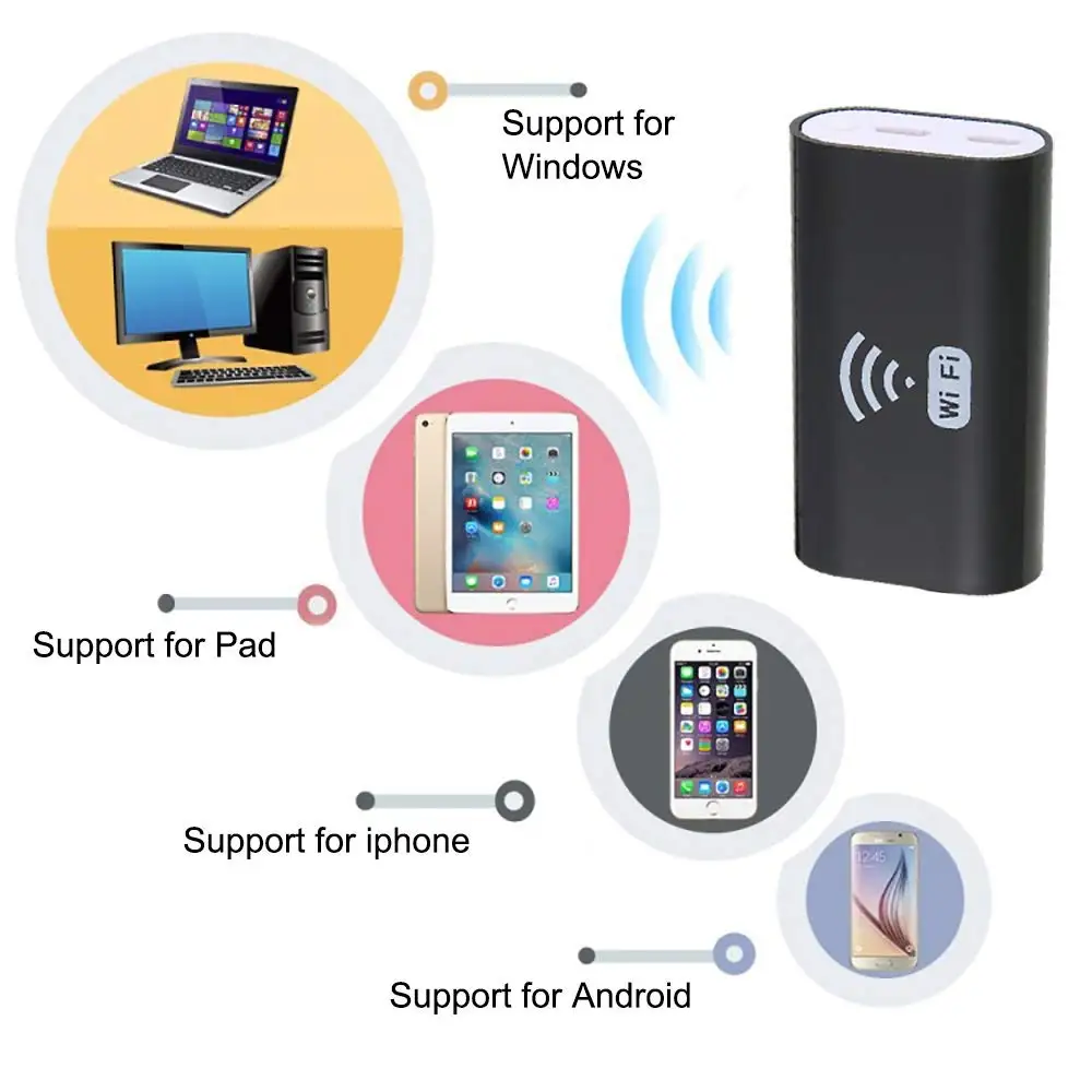 Wi Fi эндоскоп водонепроницаемый с гибким кабелем|Компактные видеокамеры| |