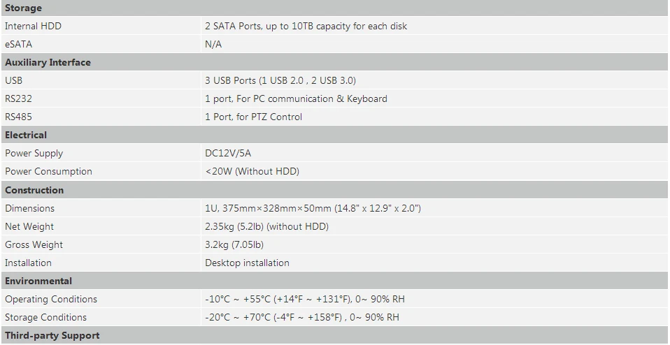 Dahua Pro AI Series 8 канальный Penta-brid 4K 1U цифровой видеорегистратор 2 HDD XVR8208A-4K-I H.265+ для HDCVI камеры видеонаблюдения