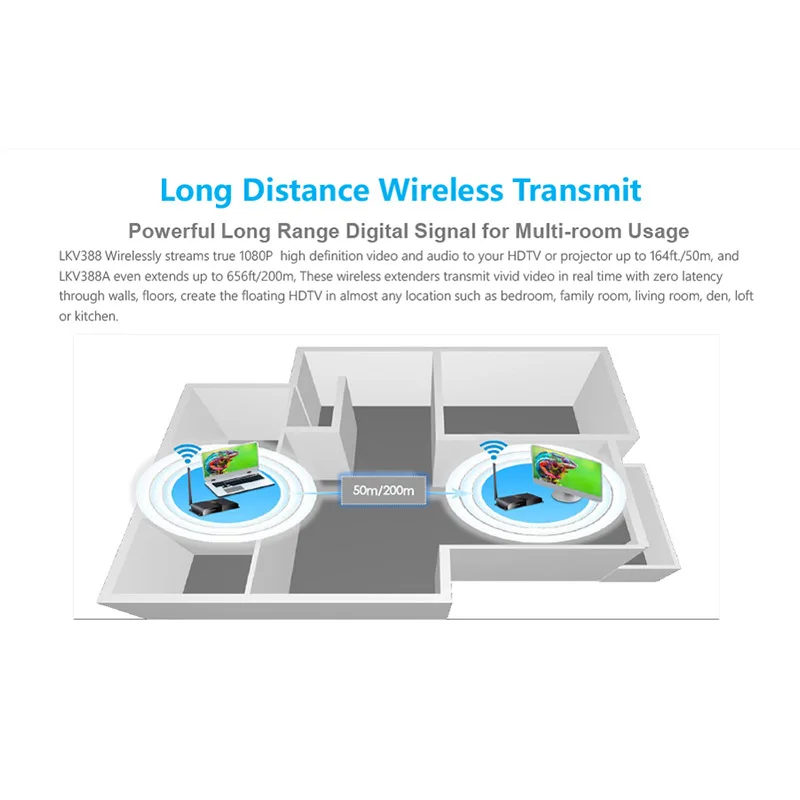 50 M/164Ft 1080P беспроводной Hdbitt HDMI удлинитель Ретранслятор HD беспроводной HDMI передатчик приемник расширение LKV388 HDMI удаленный сигнал