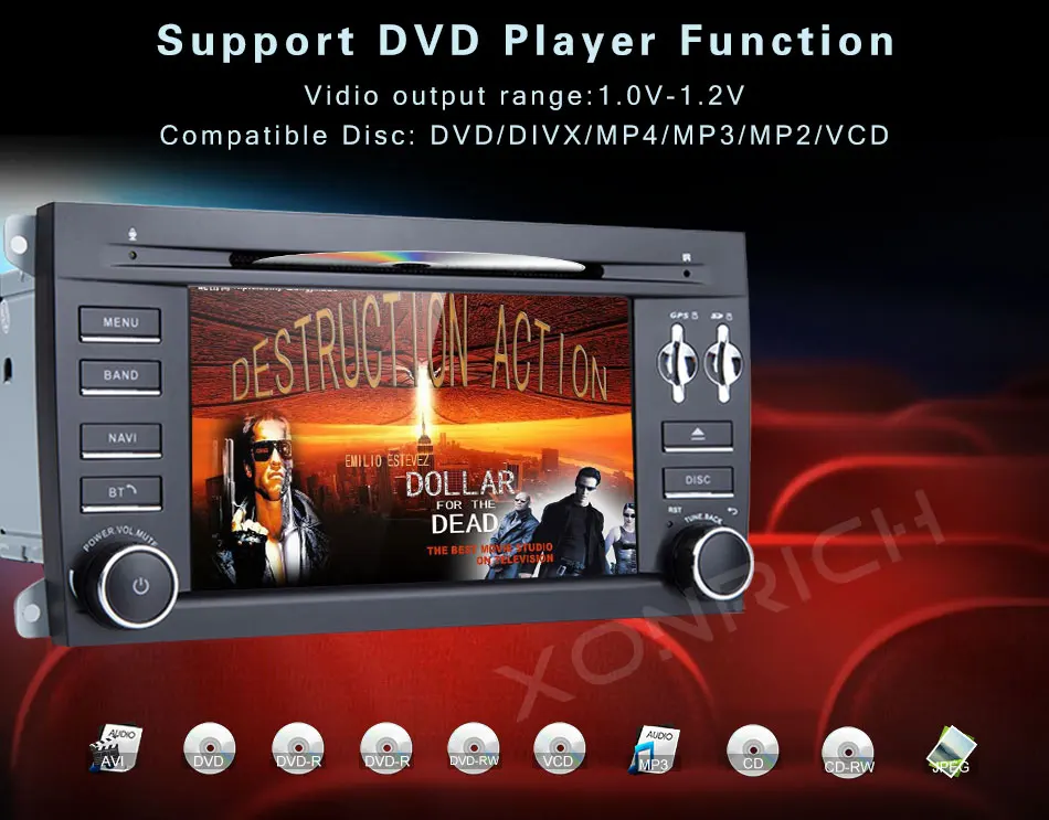 Cheap 2 Din Car DVD Multimedia Player For Porsche Cayenne 2003 2004 2005 2006 2007 2008 2009 2010 GPS Navigation Radio Head Unit 125mm 11