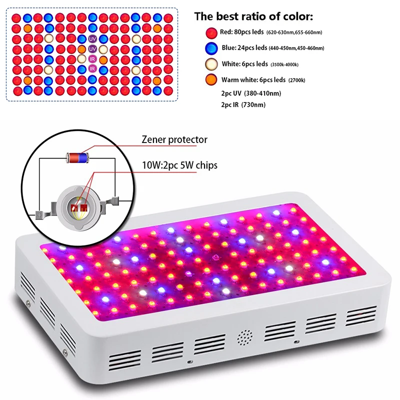 1200W led grow light (14)