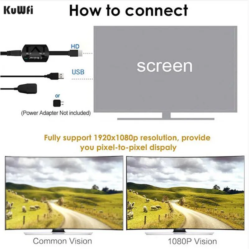 KuWFi ТВ-палка беспроводной WiFi Дисплей MiracastDongle приемник 1080P HD tv Stick Miracast Airplay отзеркаливание DLNA к HDTV проектору