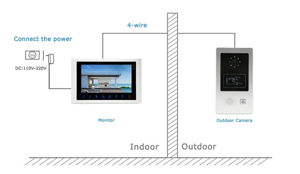 4-проводной 10 ''видео двери Phone Home видеодомофон монитор Интерком Водонепроницаемый широкий угол зрения вызова Панель /RFID карты 2-4
