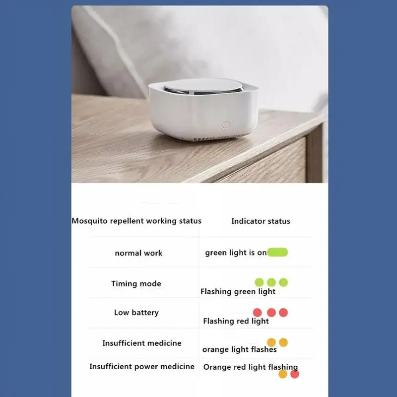 Xiaomi Mijia электрическое домашнее средство от комаров Отпугиватель убийца с функцией синхронизации Комаров Репеллент дропшиппинг