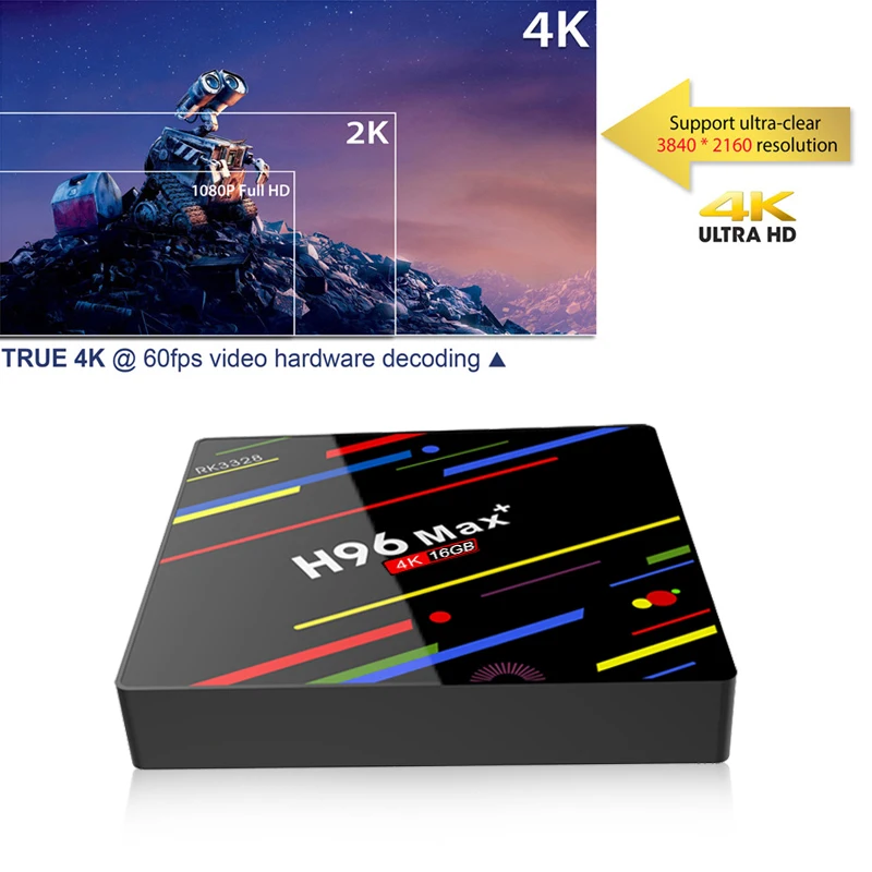 H96 Max Plus Android 8 1 ТВ приставка WiFi RK3328 Смарт android 2 ГБ + 16 Гб четырехъядерный 4 K