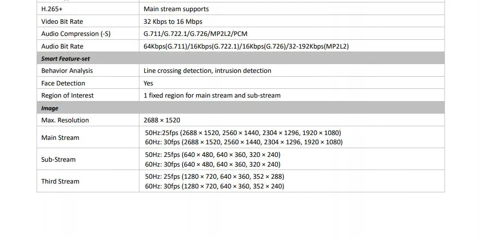 Hikvision 4MP 2,8/4 мм купольная сетевая ip-камера с фиксированным объективом, защищенная от атмосферных воздействий, IP67, ночное видение, ИК-расстояние 30 м, H.265+ DS-2CD2143G0-I