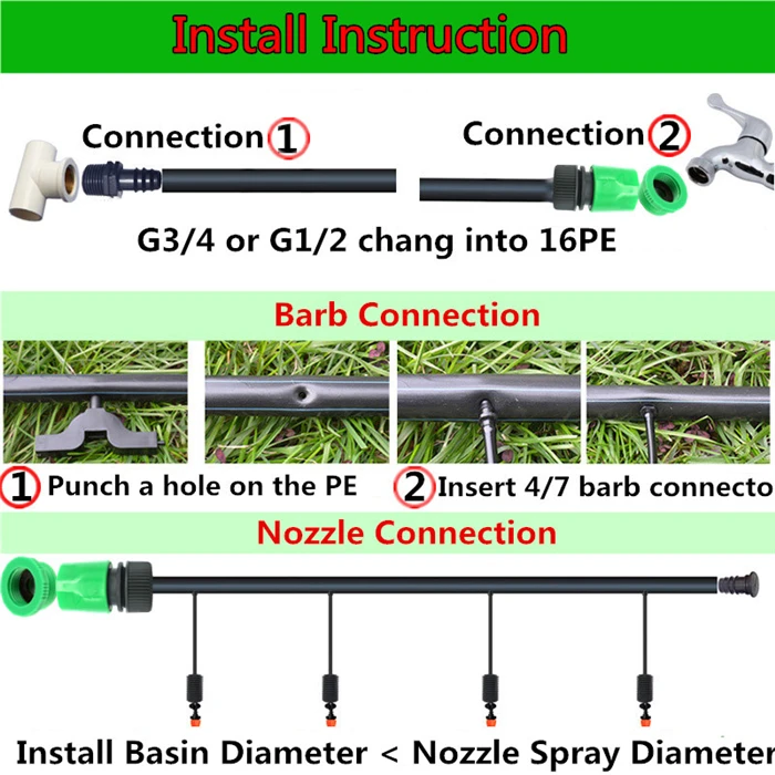 water connector19