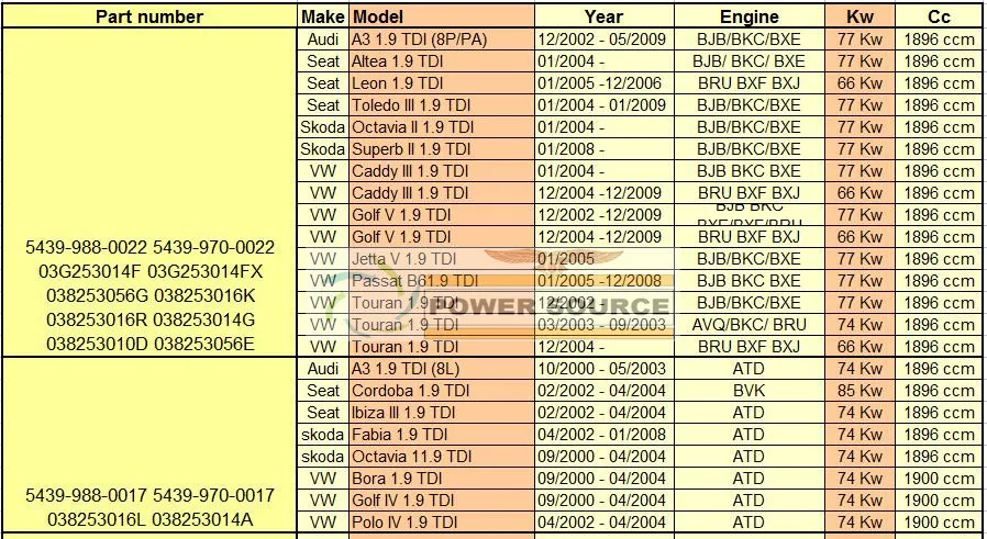 543998800221