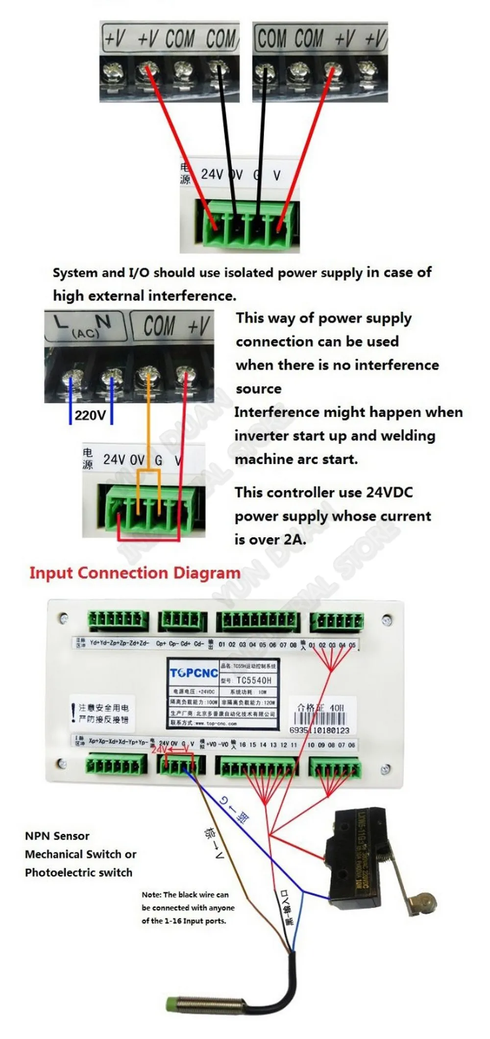 4 eixos xyzc g código cnc controlador