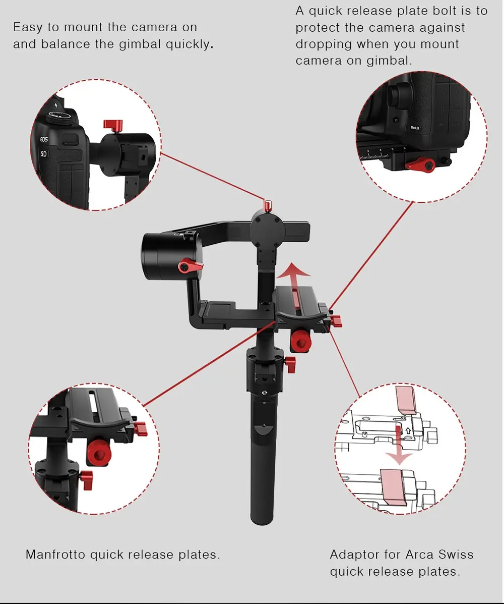 Hohem iSteady Шестерни 3-осевой ручной шарнирный стабилизатор для камеры GoPro для цифровой зеркальной камеры Mirroless Камера для sony A7 с пружинным кран с двойной ручкой