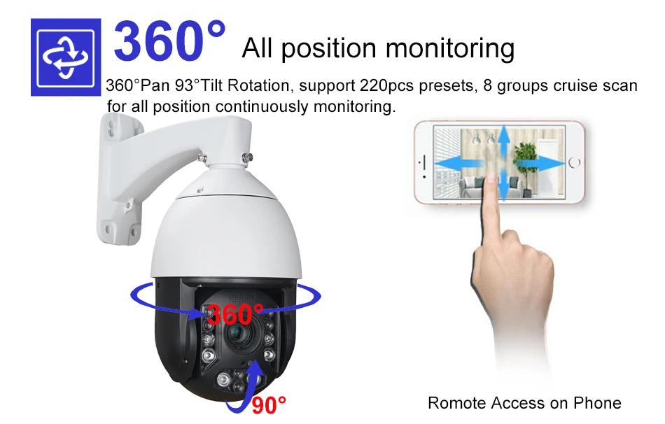 Наружная 2MP PTZ камера с автоматическим отслеживанием 30X ZOOM распознавание человека H.265 IP камера IR200M аудио вспышка оповещения ONVIF