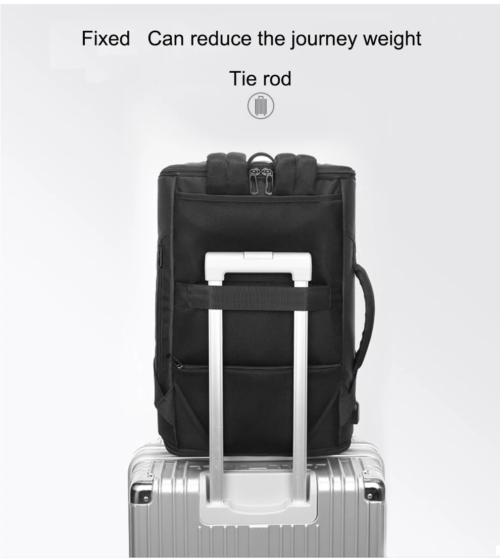 anti theft backpack