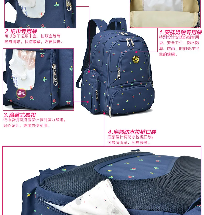 Fashion Mummy Diaper Bag Large Capacity Maternity Backpack Waterproof Travel Baby Stroller Bag For Mom Multifunctional Nappy Bag (13)