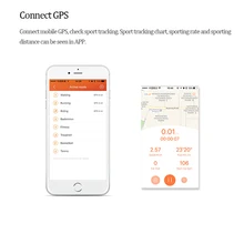 Мода Smart Браслет Смарт сердечного ритма Мониторы GPS поддерживает все-день Фитнес трекер Браслет для iOS и Android системы