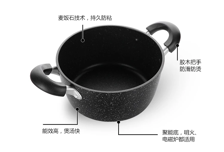 20 22 24 см уши утолщенные общего назначения Творческий суп горшок фрукты кастрюля с антипригарным покрытием без паров кухонные инструменты посуда тушеная лапша горшок