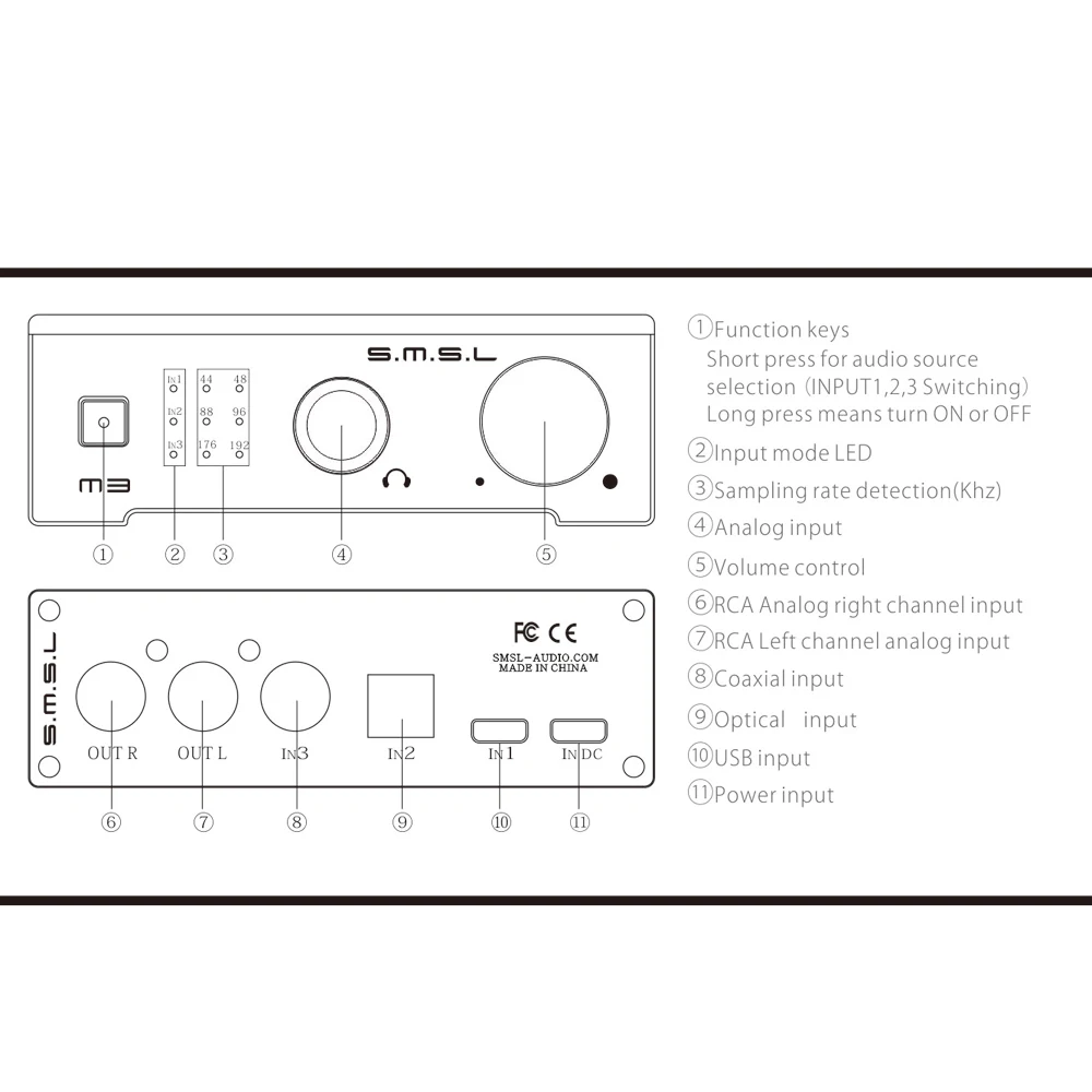 SMSL M3 USB DAC AMP Многофункциональный оптический коаксиальный усилитель для наушников Портативный USB питание аудио декодер портативный DAC конвертер