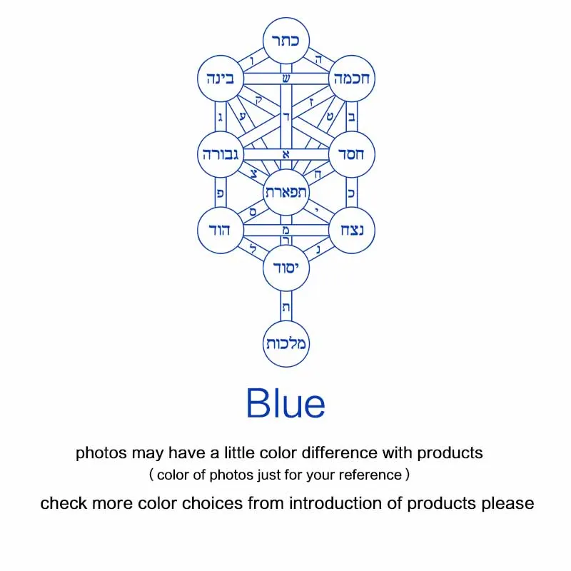 Художественный дизайн домашний религиозный декоративный ПВХ Cabala Древо жизни настенный стикер съемный домашний декор - Цвет: blue