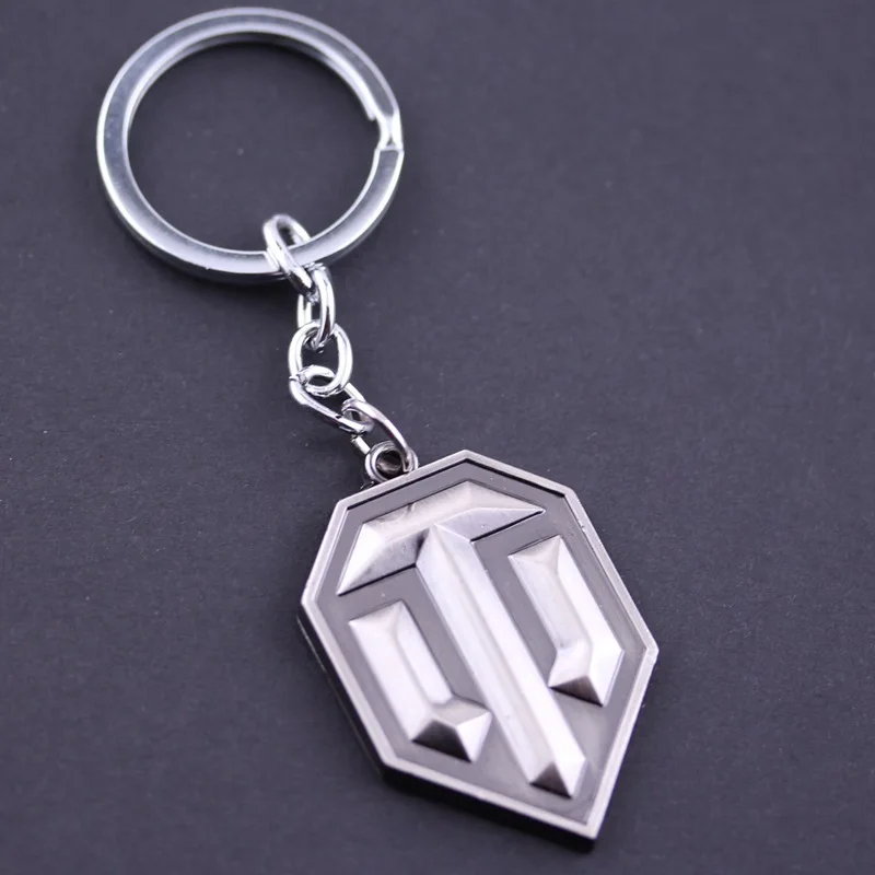 Keys worlds