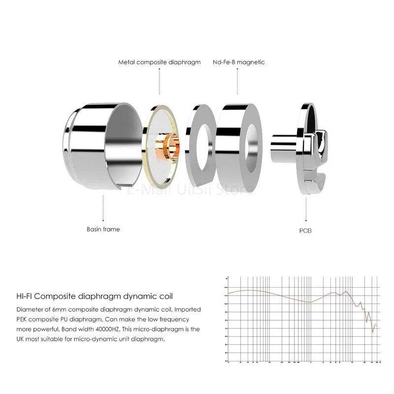 UiiSii-HI705-Red_6