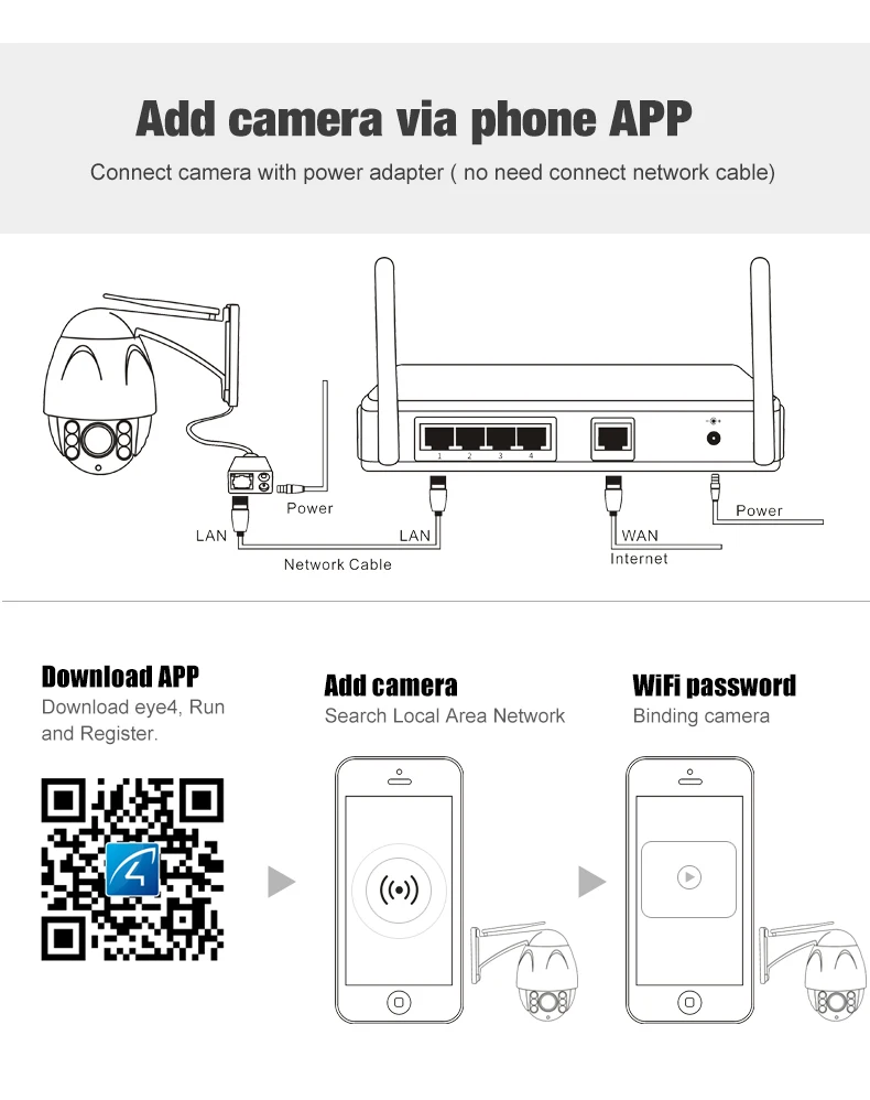 VStarcam Draadloze PTZ купольная IP камера для улицы 1080 P FHD 4X Zoom Cctv видео Netwerk наблюдения Beveiliging IP камера Wifi