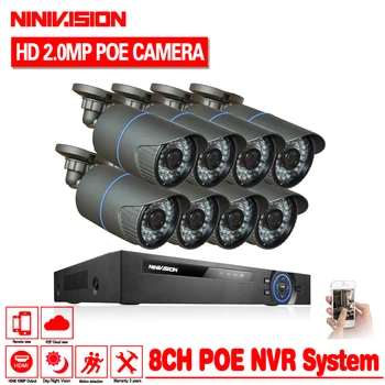 

NINIVISION 48V 8 Channel PoE Kit Surveillance System PoE Camera 1080P CCTV System 8PCS 1080P PoE IP Camera 8CH PoE NVR SET