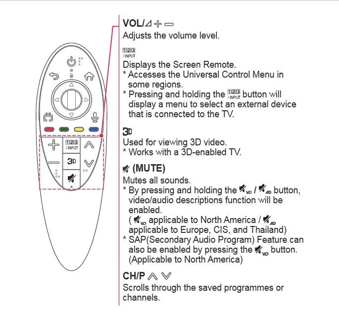 AN-MR500G 4