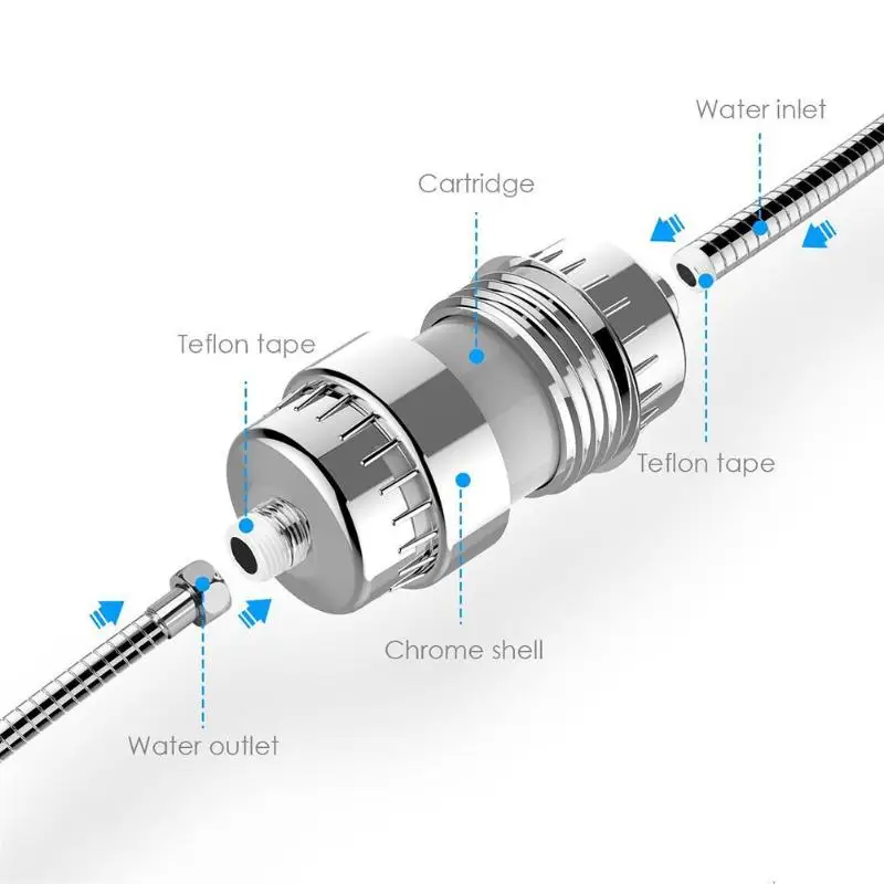 Многофункциональный кран для душа очиститель воды фильтр хлорный фильтр с активированным углем Adsorb бытовые кухонные аксессуары для смесителей