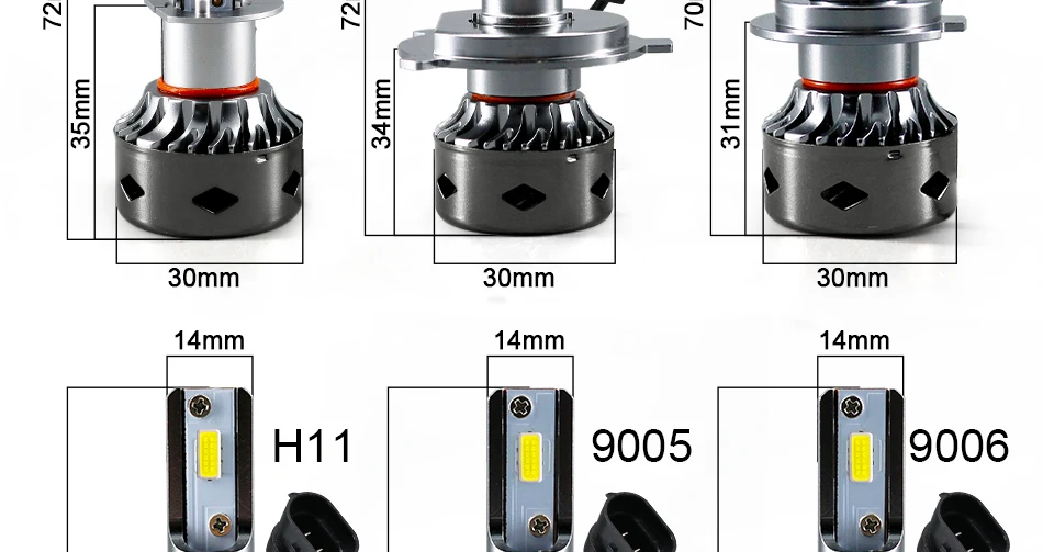 Hlxg 2 шт 12V Мини H1 Led Canbus 10000LM/набор Автомобильные фары лампы 72W фары для адаптированном металлическом Авто светодиодные фары H1 6000K белый SMD чипов