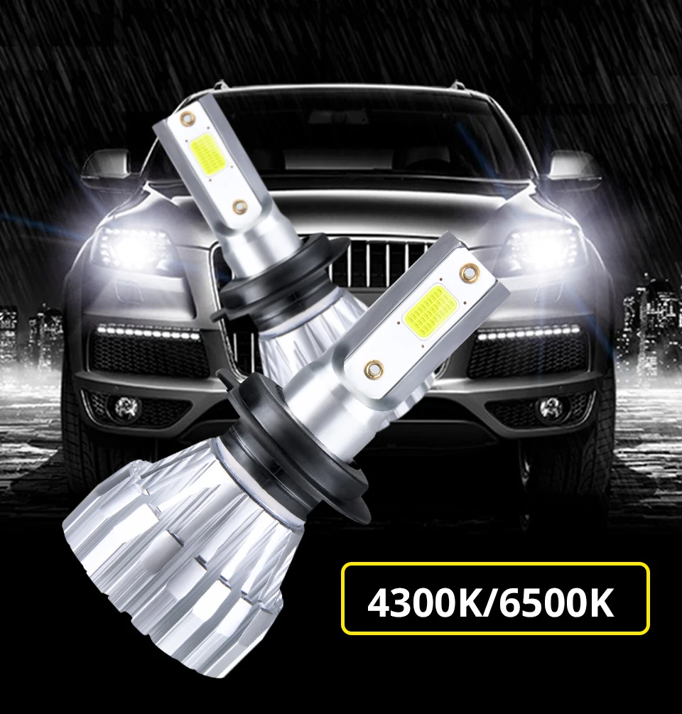 MeeToo H1 LED Fanless 9005 9006 Car Fog Lamp 12V 6500K COB Chip H3 Led Light Bulbs For Cars 5000Lm 50W H11 H9 H8 Luces Led Coche (1)