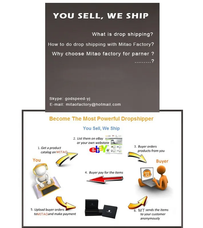 you sell we shipping