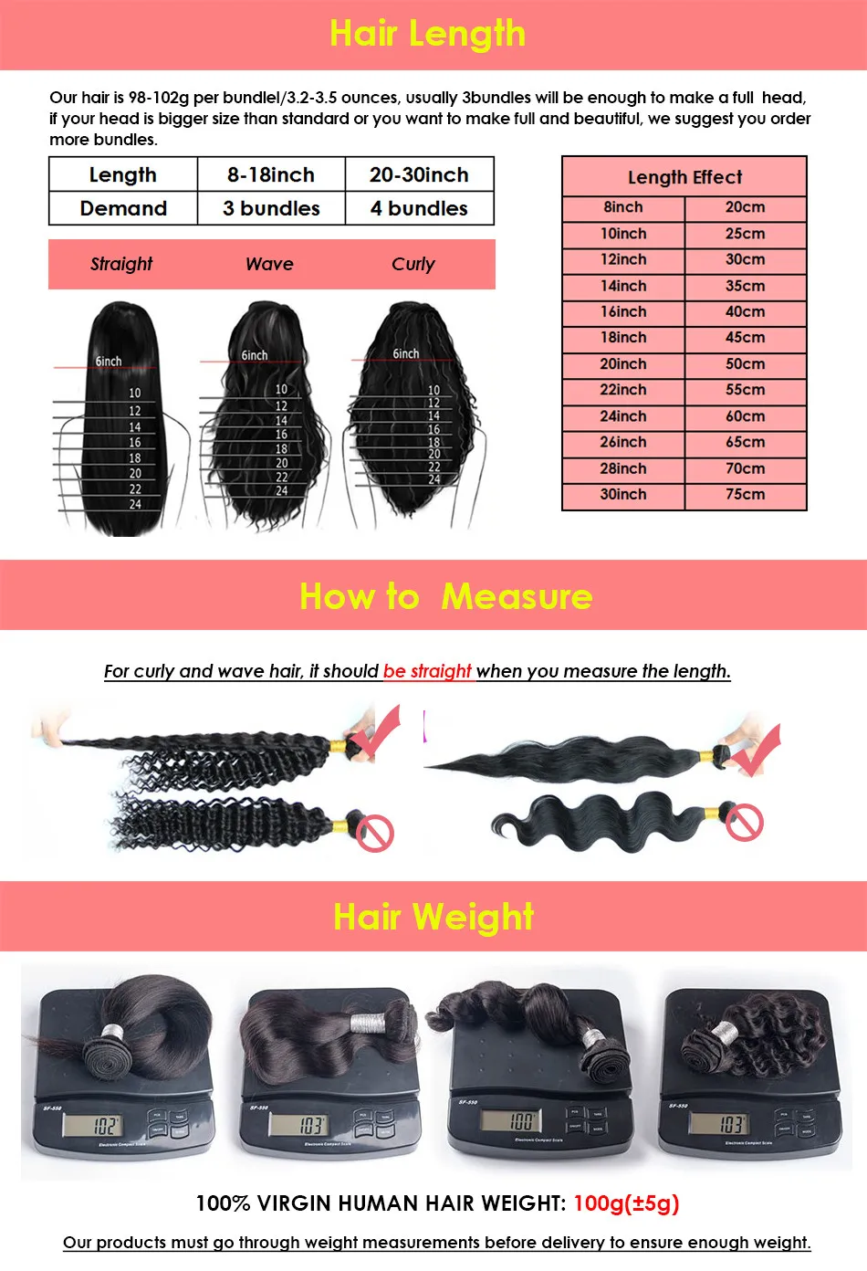 15 hair length