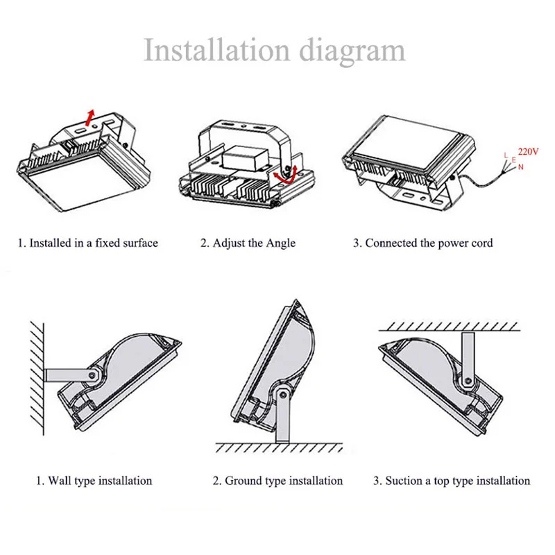 

30W/50W/100W LED Flood Light Outdoor Search Lamp LED Luminaire Ultra Thin Spotlight Dropshipping