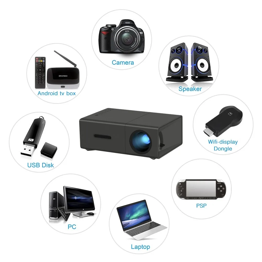 BYINTEK SKY Y1 Projector (5)