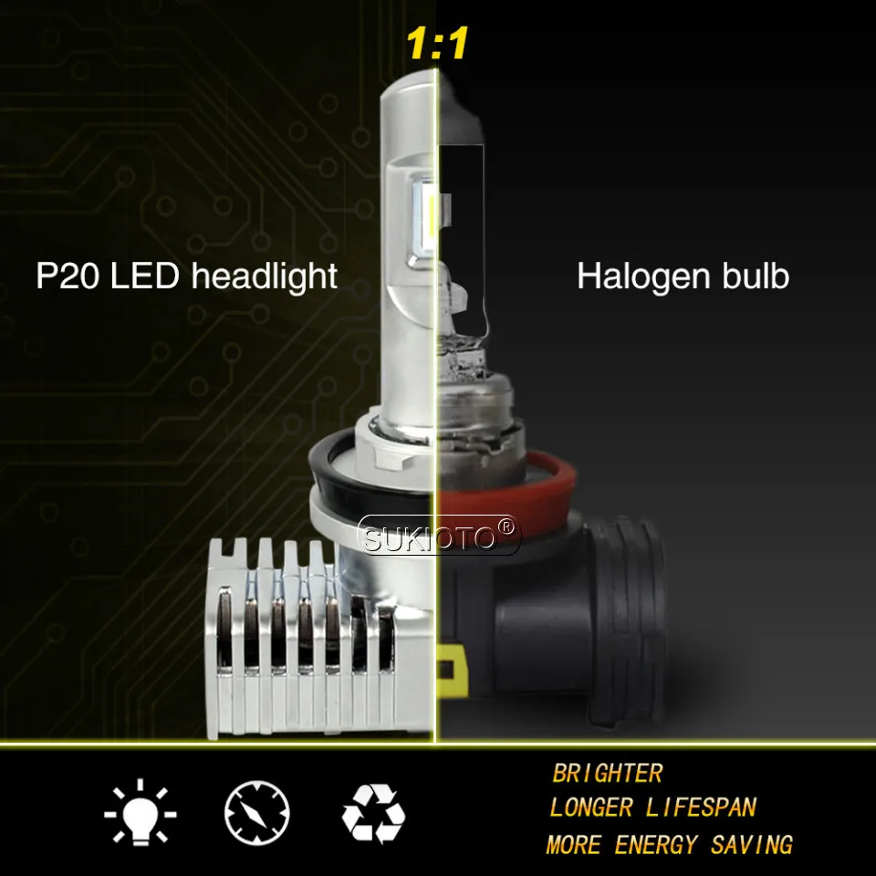 SUKIOTO 2PCS LED Headlight H7 H11 H8 HB4 HB3 9004 5202 H16EU Auto Headlamp Bulbs 5 Patent LED 6500K 40W Car Styling accessories (4)