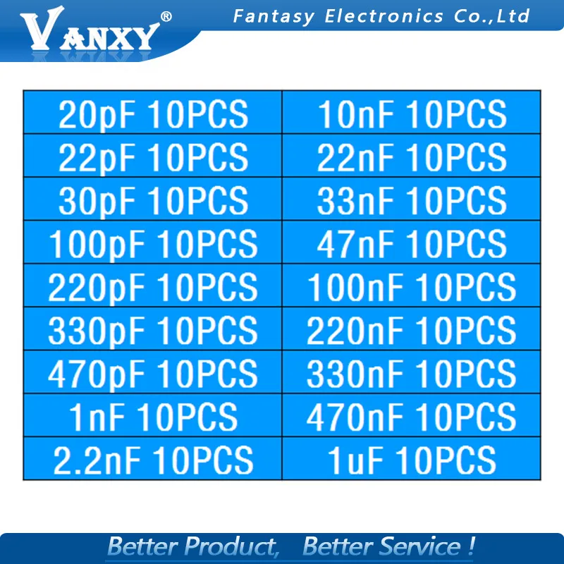 18valuesx10 шт = 180 шт 20PF-105(1 мкФ Монолитные керамические конденсаторы 50 в компонент diy посылка