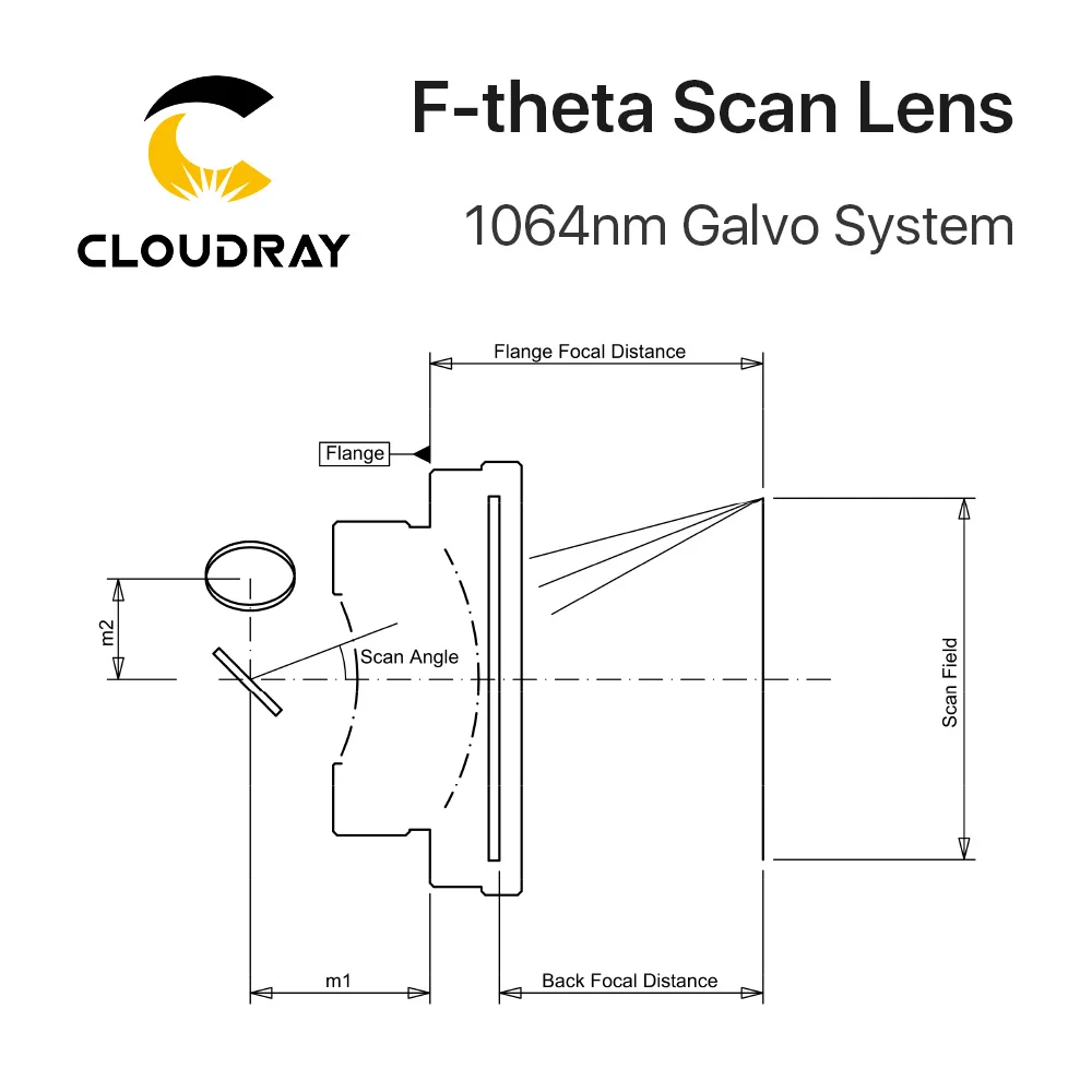 F theta объектив для лазерной маркировки 1064 нм 50x50 300x300 оптическое волокно|scan lens|f-theta