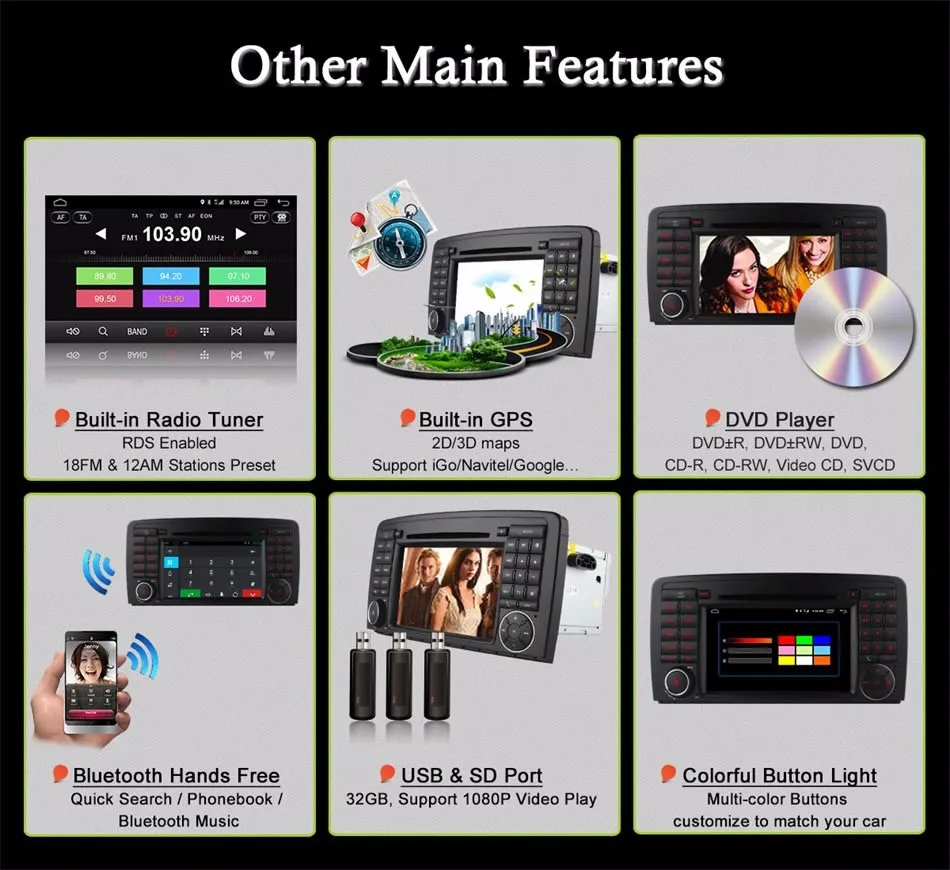 Discount 4G SIM Octa 8 Core 2GB RAM Android 6.0 For Mercedes Benz R Class W251 R280 R300 R320 R350 R500 Car DVD GPS Radio Stereo Player 17 Discount 4G SIM Octa 8 Core 2GB RAM Android 6.0 For Mercedes Benz R Class W251 R280 R300 R320 R350 R500 Car DVD GPS Radio Stereo Player 17